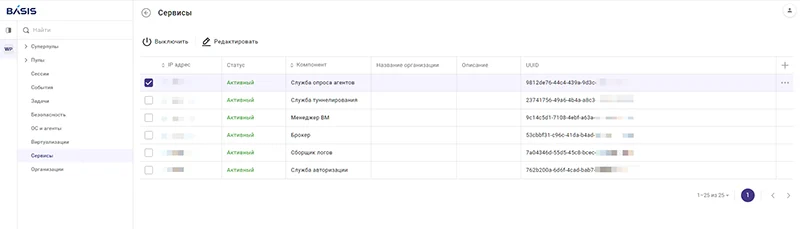 Гибкое групповое управление и администрирование