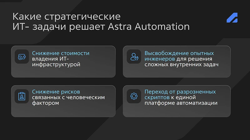 Рис. 2. Какие стратегические ИТ-задачи решает Astra Automation 2.0